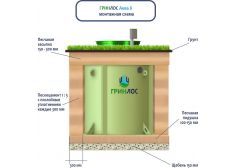 Гринлос Аква 8