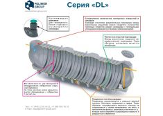 Polimer Group DL 15000